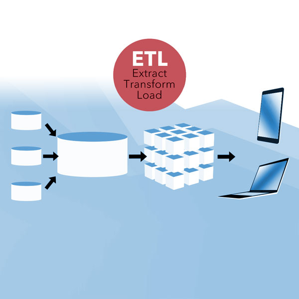 ETL Extract Transform Load